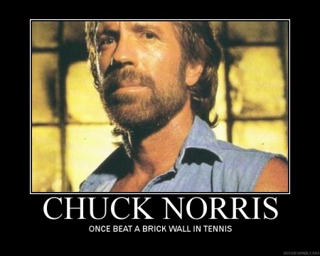 Chuck Norris Happy Birthday Jokes. happy birthday chuck